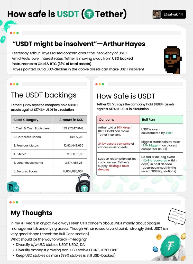 SE7EN & Co. — Infographic